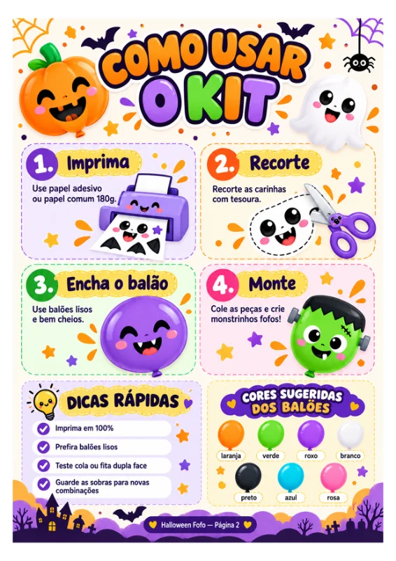 Página 2: Orientações para começar