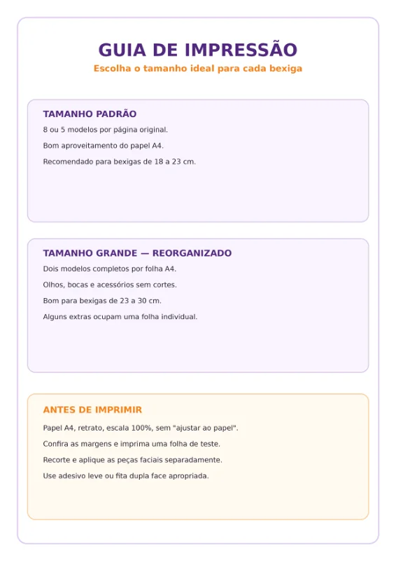 Página 3: Guia de impressão
